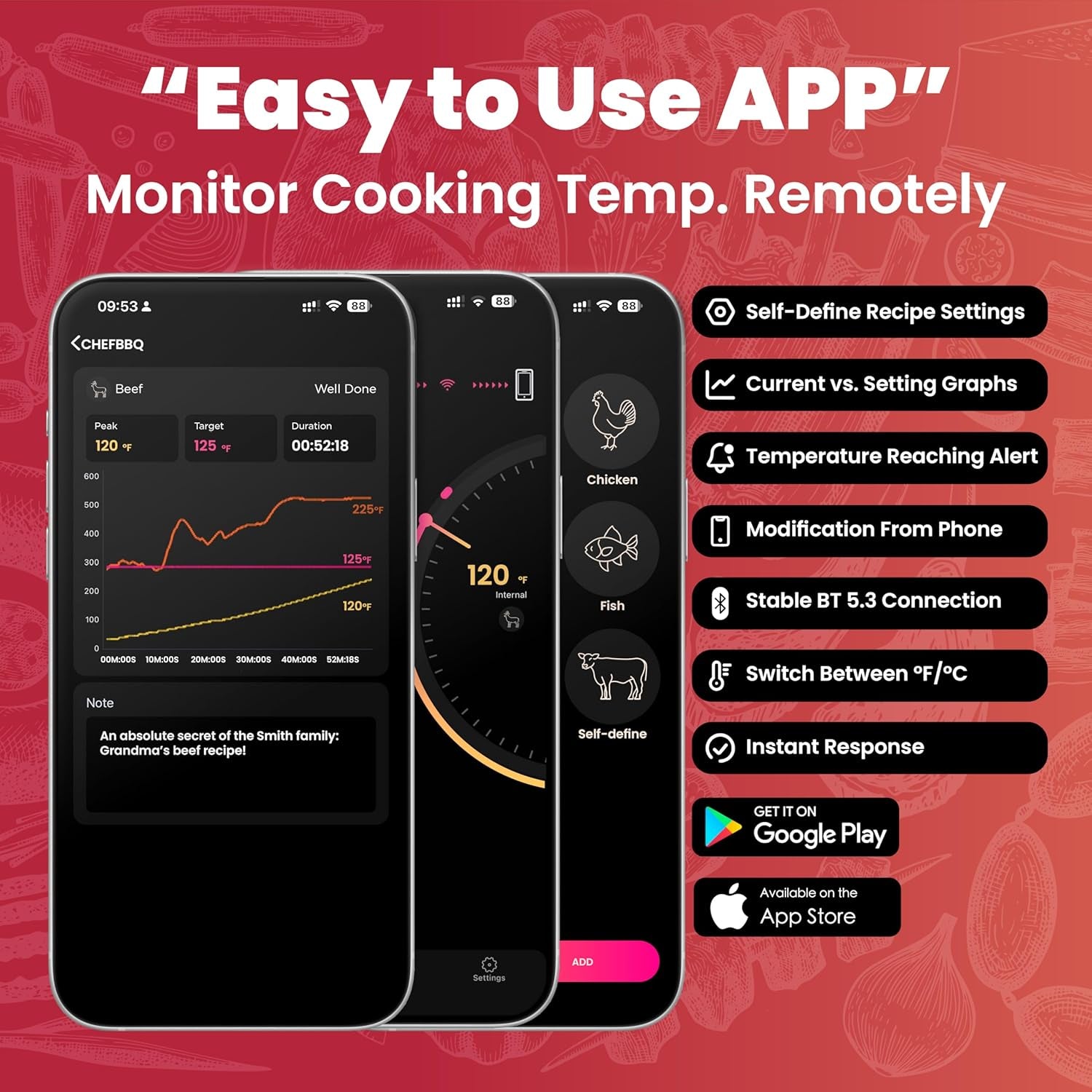 Smart Bluetooth Wireless Meat Thermometer, 800FT Digital Food Thermometer for Remote Monitoring with Ultra-Thin Probe, Instant Read, Standalone Display Base, for Kitchen Cooking BBQ Grill Oven Smoker
